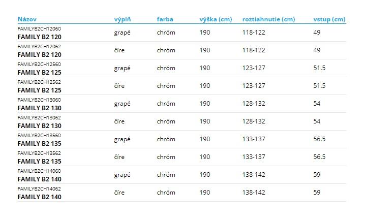 AQUATEK FAMILY B2 SPRCHOVÉ DVERE 