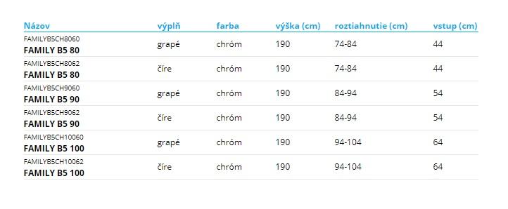 AQUATEK FAMILY B5 SPRCHOVÉ DVERE 