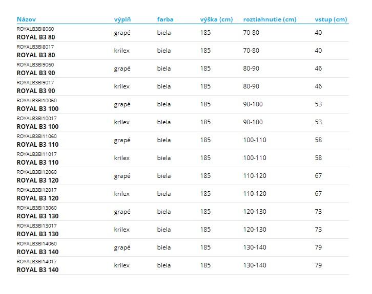 AQUATEK ROYAL B3 SPRCHOVÉ DVERE 