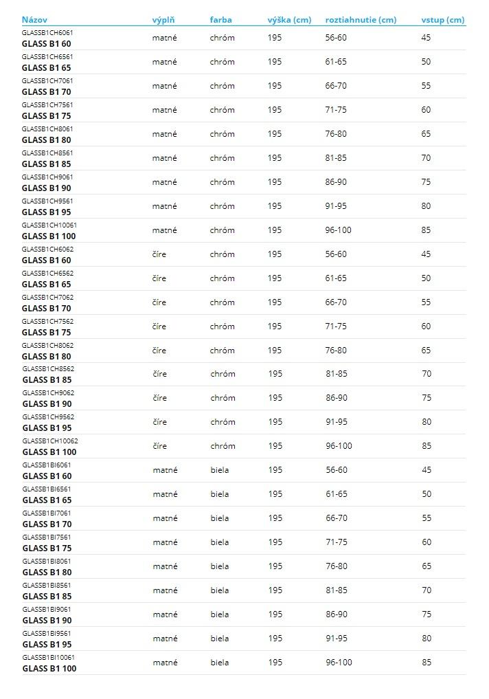 AQUATEK GLASS B1 SPRCHOVÉ DVERE 80, BIELY PROFIL, SKLO MATNÉ