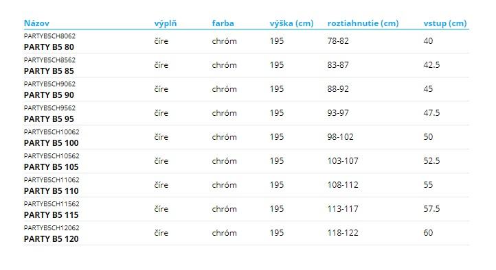 AQUATEK PARTY B5 SPRCHOVÉ DVERE 