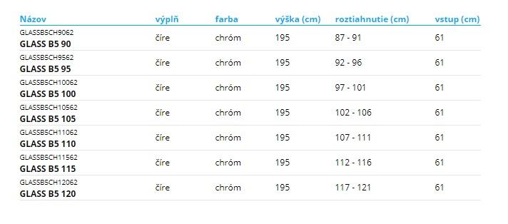 AQUATEK GLASS B5 SPRCHOVÉ DVERE 